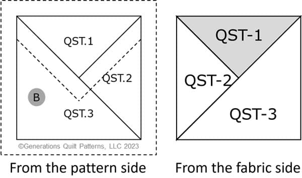 3 Patch QST from the pattern (left) and the fabric (right) side