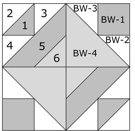 The Anvil patchwork design