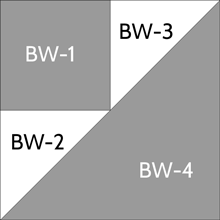 Aunt Dinah quilt block, corner unit