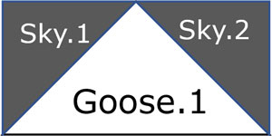 Flying Geese unit Flying Geese unit