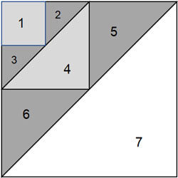 Blacks and Whites unit