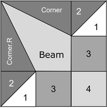 Corner units, make 4