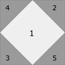 Corner units for a Broken Wheel block Corner units for a Broken Wheel block