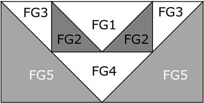The variation on a Flying Geese used on the sides The variation on a Flying Geese used on the sides