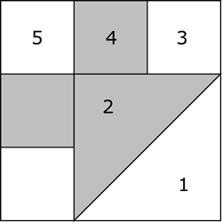 Corner unit made up of Patches 1, 2, 3, 4, 5