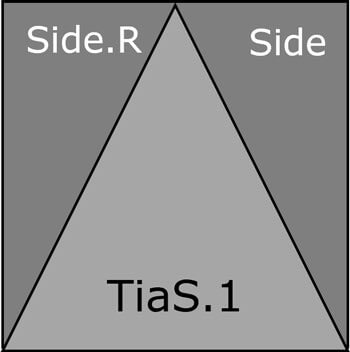 Triangle in a Square unit