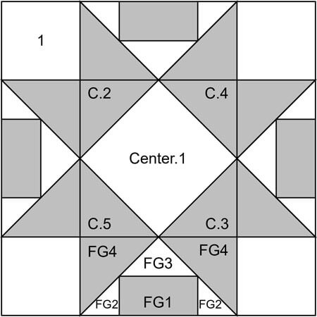 Cross and Square block design