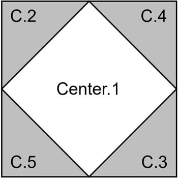 Square in a Square unit Square in a Square unit