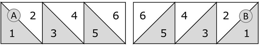 HST trio units, A and B HST trio units, A and B
