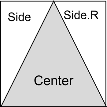 Triangle in a Square or TiaS unit Triangle in a Square or TiaS unit