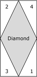 Diamond in a Rectangle quilt block