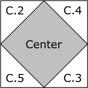 Square in a Square unit