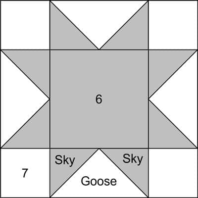 Center Sawtooth Star unit