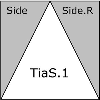 TiaS unit TiaS unit