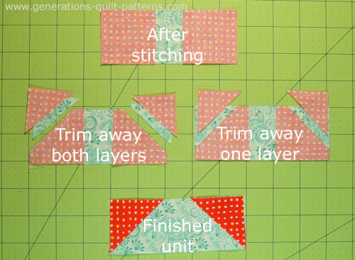 Options for trimming away the excess fabric to reduce bulk.