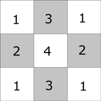 Five Patch quilt block - nine patch units Five Patch quilt block - nine patch units