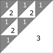 Flock of Geese quilt block design