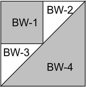 Brave World unit Brave World unit