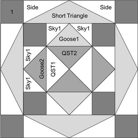 Fort Knox quilt block design