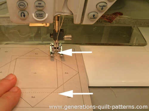 Sew starting a 1/4" before and ending a 1/4" after the solid stitching line Sew starting a 1/4" before and ending a 1/4" after the solid stitching line