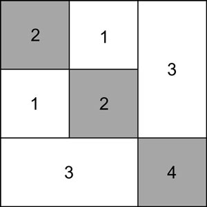 Corner unit Corner unit