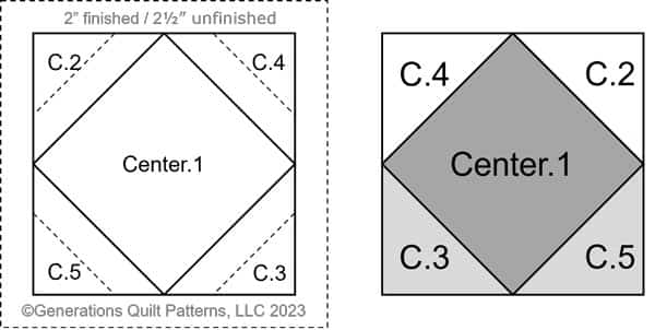 Square in a Square units, pattern side vs fabric side