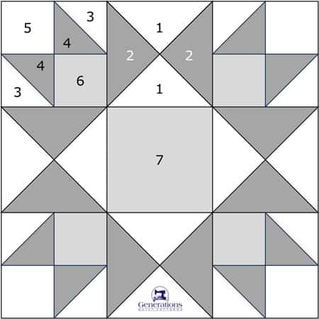 Honeymoon patchwork design