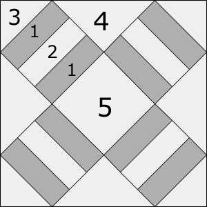 House Jack Built design