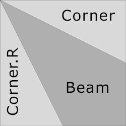 Corner Beam unit, make 4 Corner Beam unit, make 4