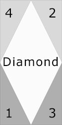 Diamond in a Rectangle unit, make 4 Diamond in a Rectangle unit, make 4