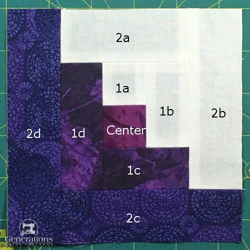 Two rounds completed