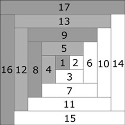 A Log Cabin quilt pattern drawing