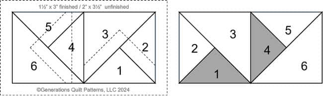 The Center, pattern side vs the fabric side
