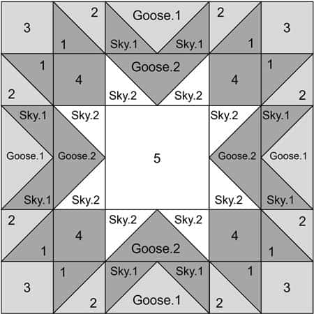 3-fabric Memory patchwork design