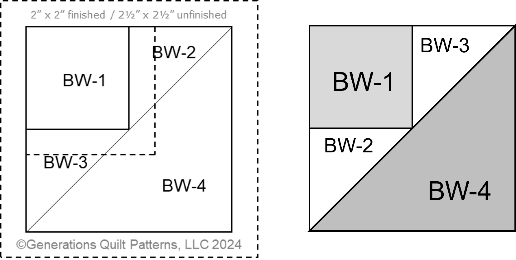 The BW unit from the pattern side (left) and the fabric side (right) The BW unit from the pattern side (left) and the fabric side (right)
