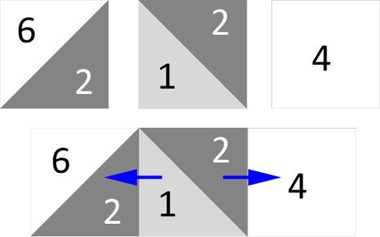 Sewing quarter block units together