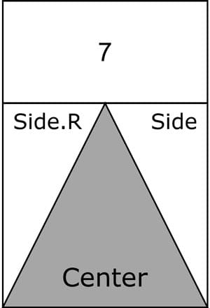 A side unit made from a TiaS and a rectangle