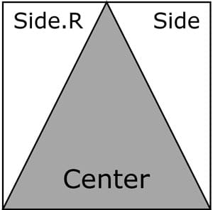 Triangle in a Square unit