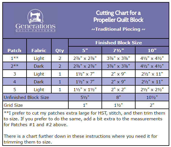 propeller quilt block tutorial 5 quot 7 1 2 quot and 10 quot quarter square triangle chart