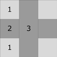 Red Cross center unit