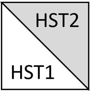HST unit