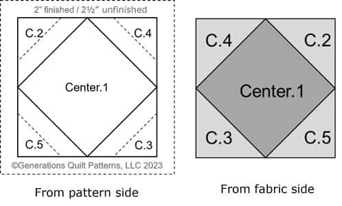 Square in a Square block from the pattern side (left) and fabric side (right)
