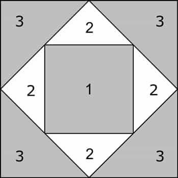 Economy quilt block unit Economy quilt block unit