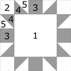 Souvenir patchwork design