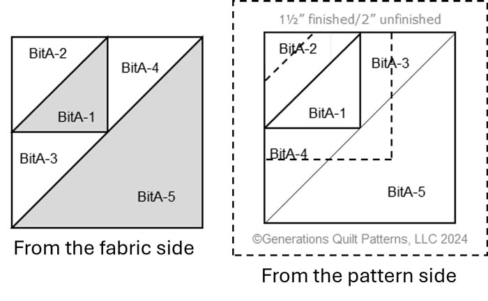 Birds in the Air unit from the fabric side (left), and the pattern side (right)