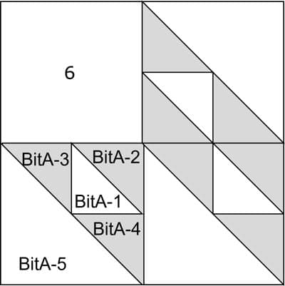 Sparkling Star Corner Unit made from 3 BitA and one #6 square