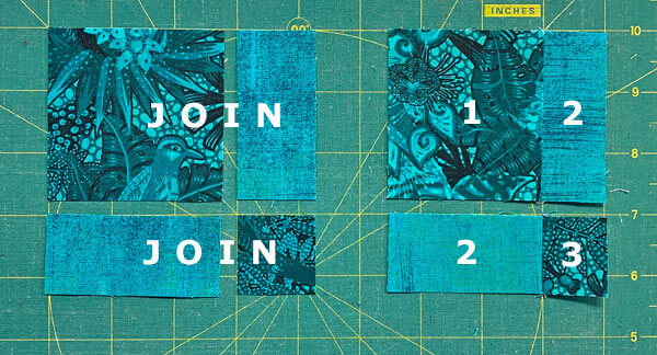 Arrange the #1, #2, and #3 patches into the Corner design Arrange the #1, #2, and #3 patches into the Corner design
