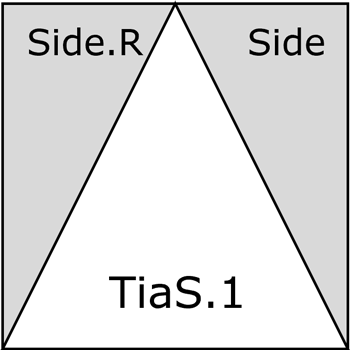 TiaS design TiaS design