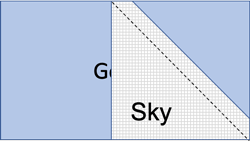 Sew first Sky to Goose Sew first Sky to Goose