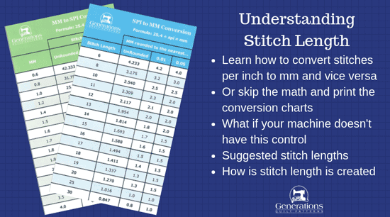 1.5 inch equals mm